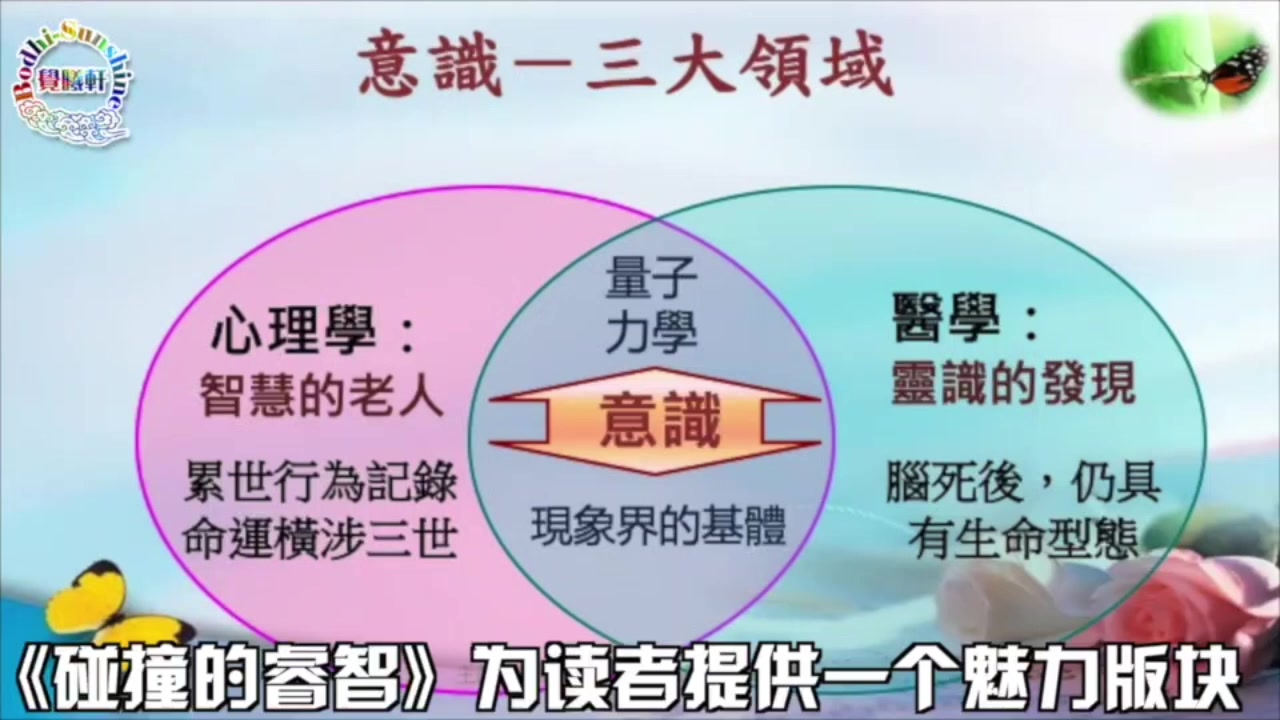 意识时代—思维升华